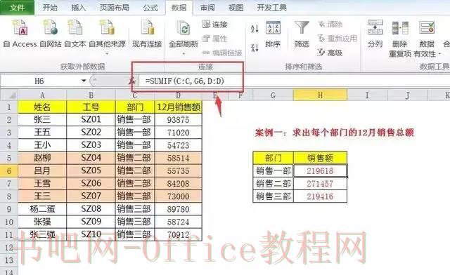 条件求和Sumif函数才是NO.1,一个函数完成80%工作量,不要说你还没见过!