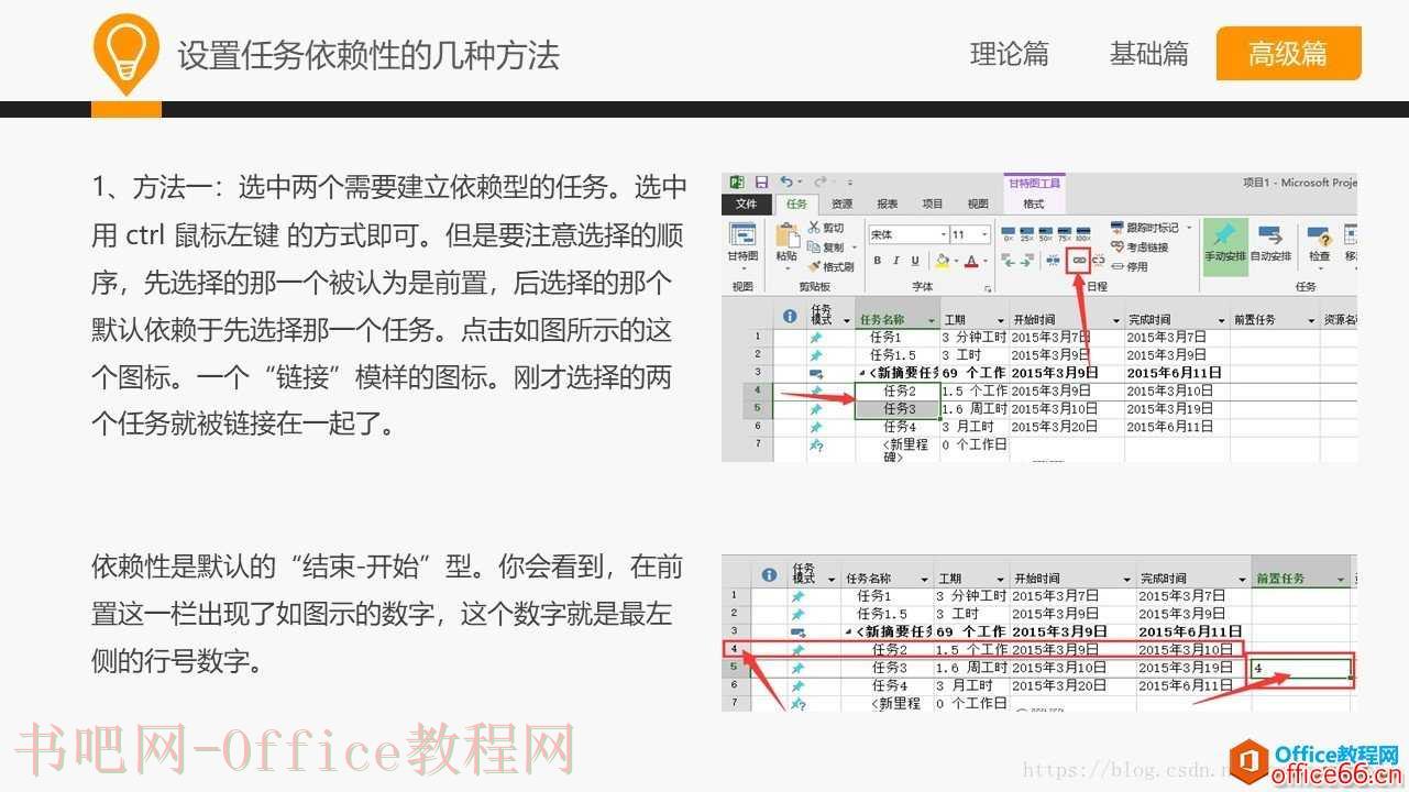 和大家一起学 Project—Project高级应用