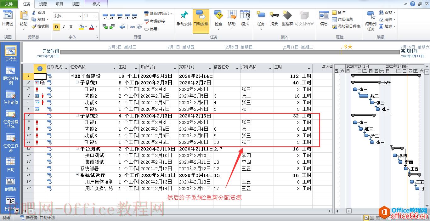 Project资源冲突解决方案