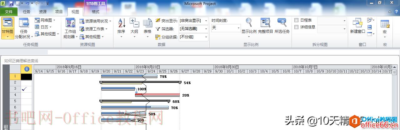 【Project小技巧】打开Project文件显示空白怎么办？