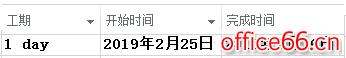project 2013 设置工期为1个工作日，但开始时间与结束时间不是同一天