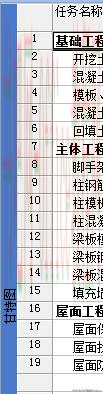 Project教程 Project软件最左侧的数字列可以修改吗？