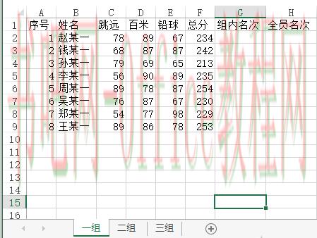 跨表排名其实很简单,一个RANK函数就搞定了