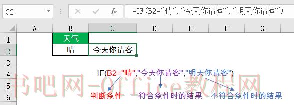 会计最常用的8个函数搞笑版(只看一次,永忘不了!)