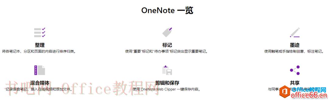 OneNote 使用培训