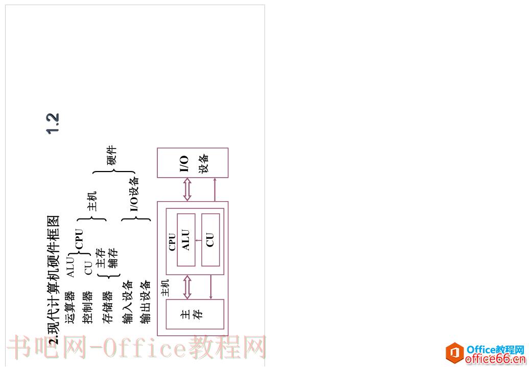 如何解决横向pdf课件打印到onenote正确横向显示的问题