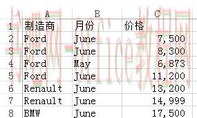 SUMPRODUCT函数详解(1)