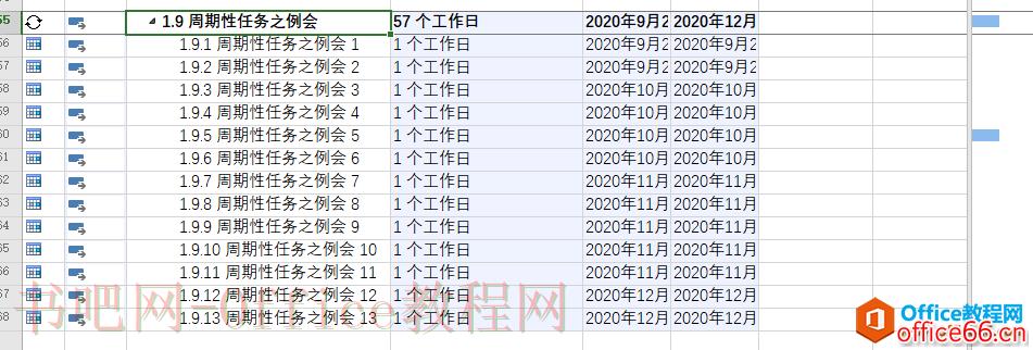 project 任务计划 设置任务之间的依赖关系