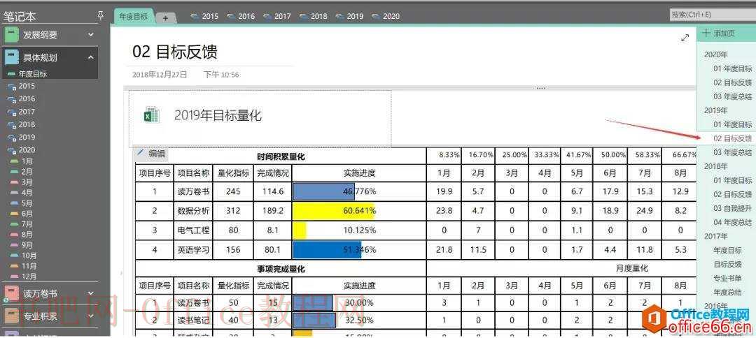 OneNote 怎么制作一个漂亮的目标动态反馈表？（番外篇）