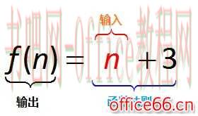 如何使用MathType标记公式