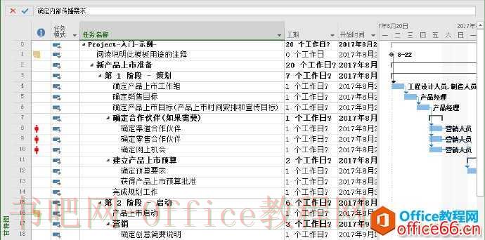 Project 如何显示大纲数字