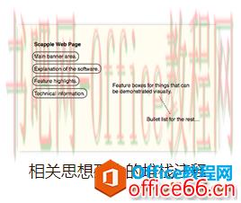 学用系列｜笔记型思维导图Scapple，先写后整理