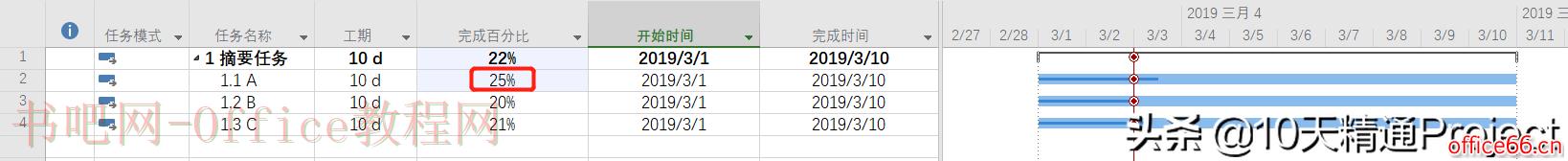 Project软件中的前锋线（进度线）- 知其然而知其所以然