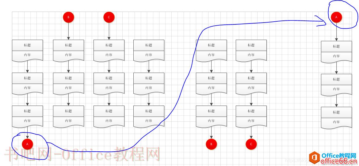 如何使用Visio中的页面内引用（超链接），实现形状之间的跳转