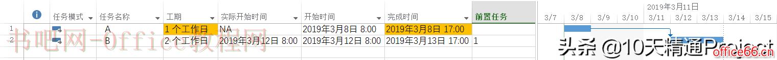 【Project教程】为什么后续任务的开始时间不随着前置任务变化？