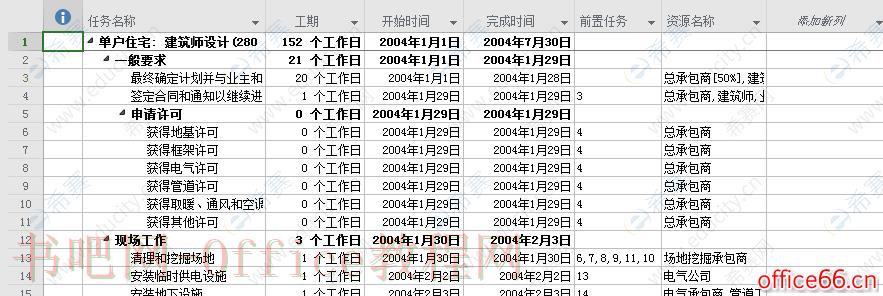 Project 2016中的模板如何保存？