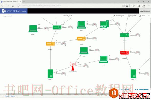 visio 如何设置形状的格式