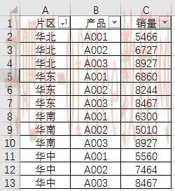 条件求和函数DSUM