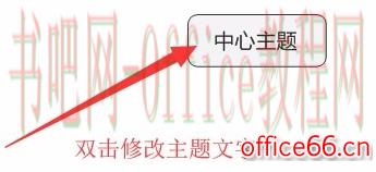 mindmanager怎么换行