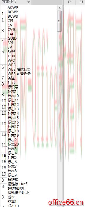 Project 2016 如何创建WBS并且进行相关设置