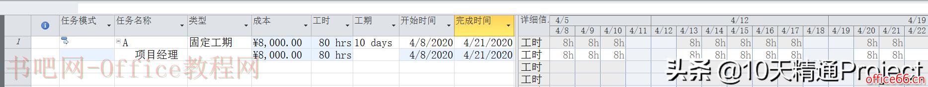 [Project教程] 在Project软件中如何处理加班工时
