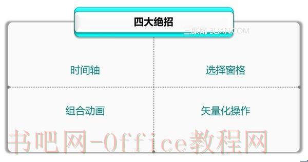 如何制作专业的PPT幻灯片